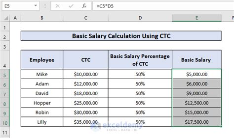 4 digit salary means|What Is a 3, 4, or 5.